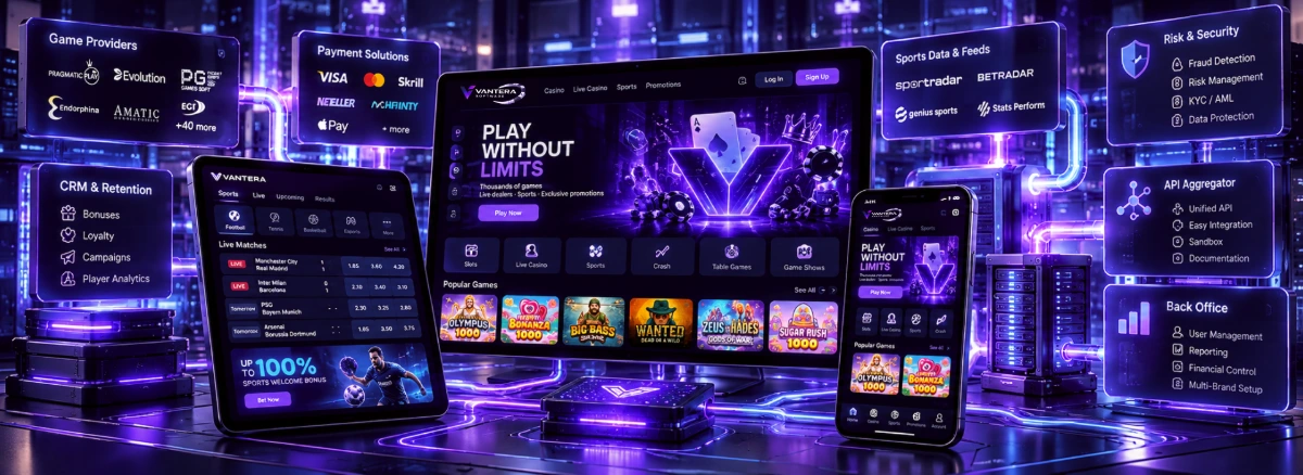 Illustrative Vantera Turnkey Platform architecture with connected product and operational modules
